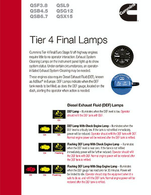Cummins Tier 4 Final Lamps